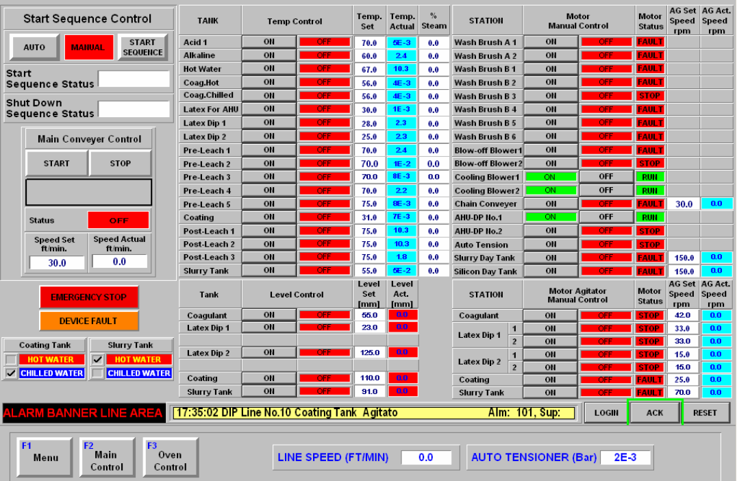 HMI Dipline View 2